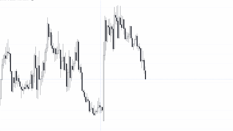 profitable-chartpatterns-technicalanalysis-veridle