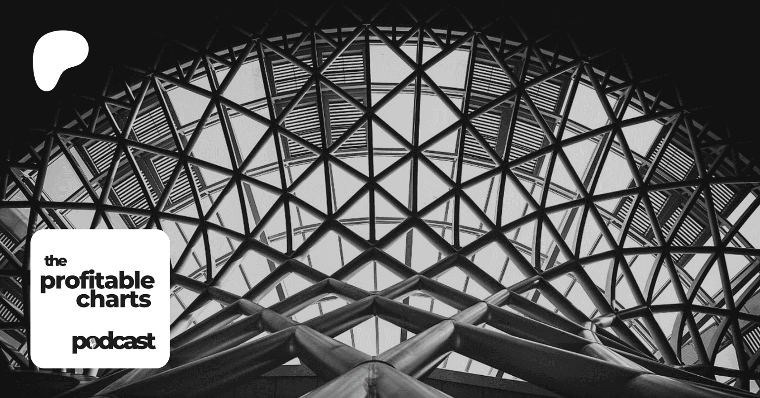 Profitable trading - Profitable Charts